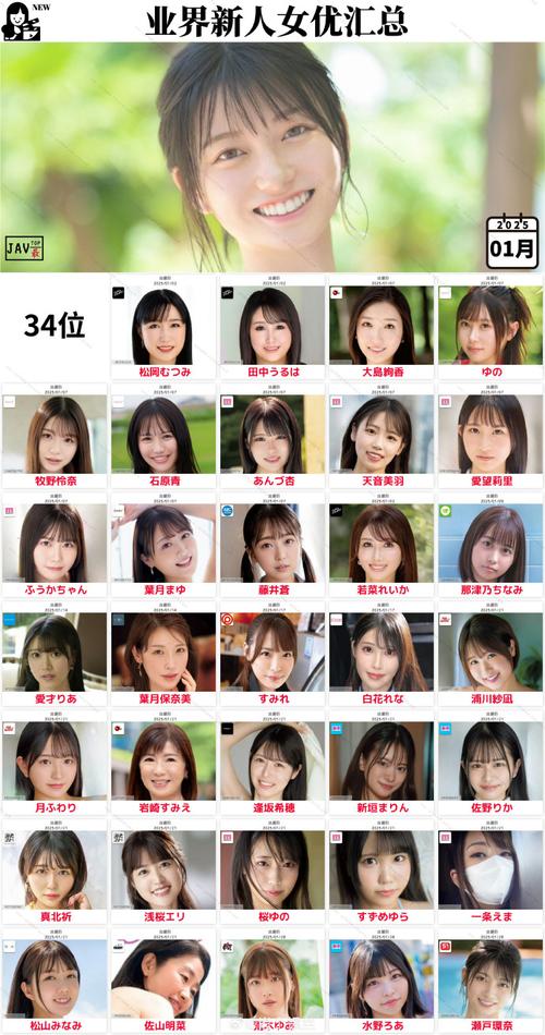 日本女星转战成人产业名单